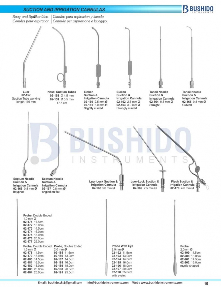 Suction and irrigation cannula